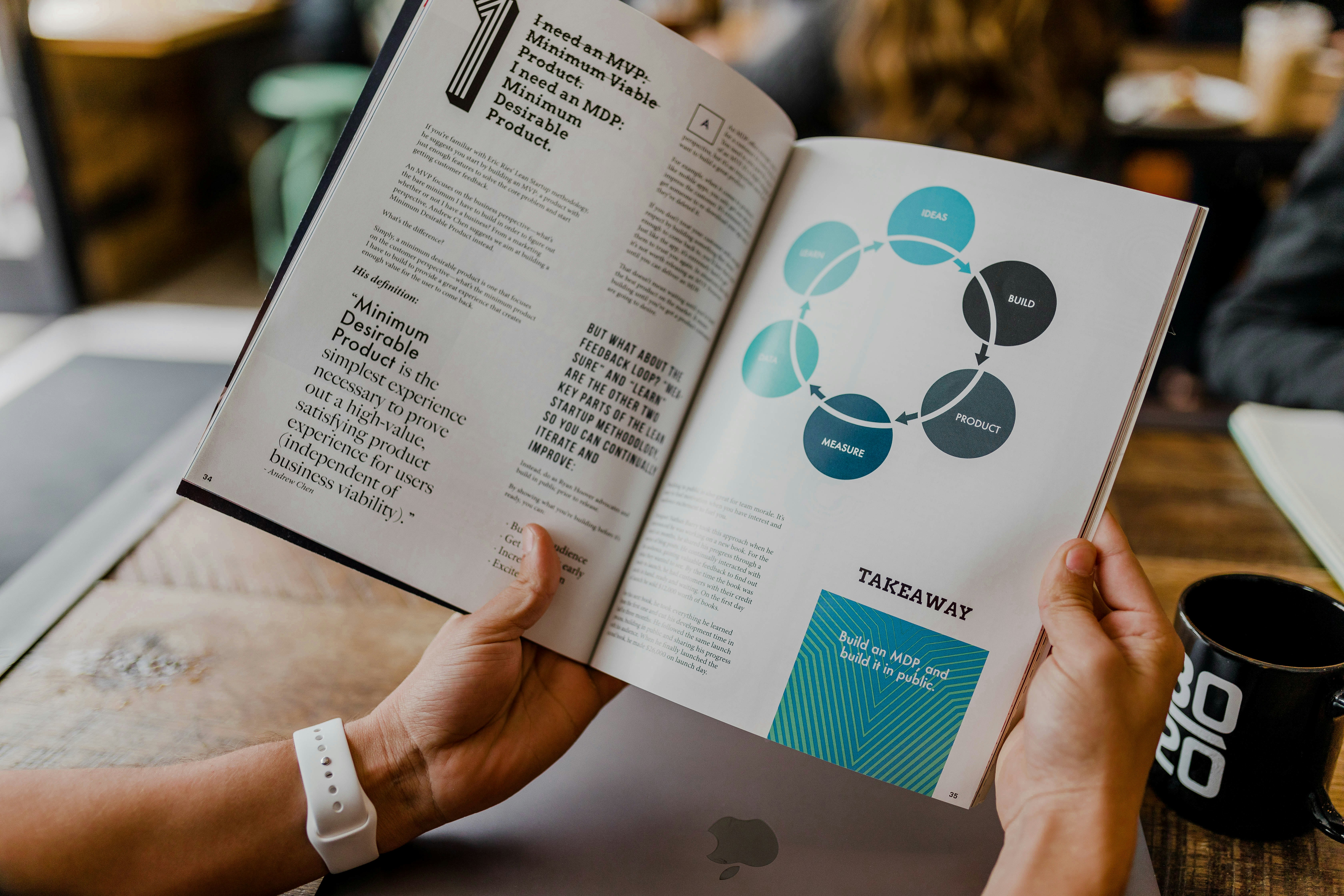 Building Brands with Clarity and Strategic Direction